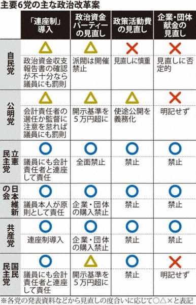 240510sejikaikakutokubetuiinkai1