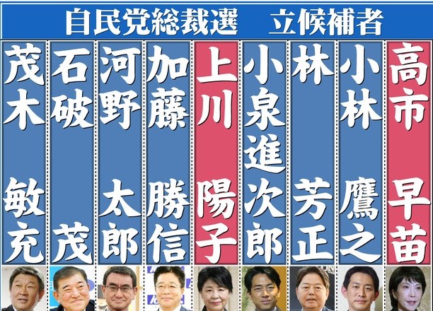 ＃自民党総裁選論戦進行中！